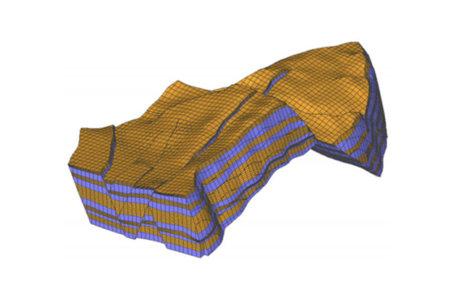 JewelSuite Subsurface Model