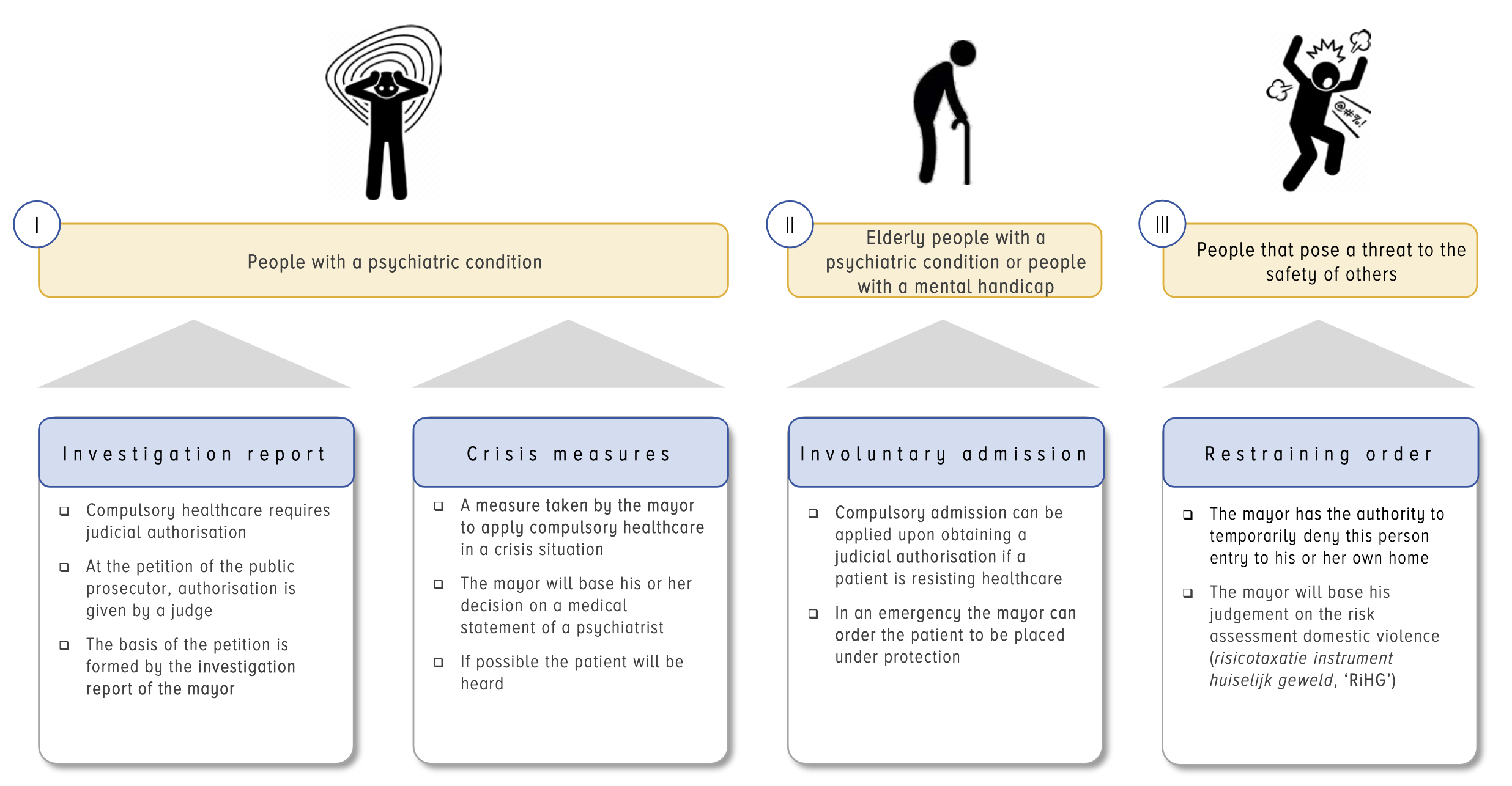Quality Assurance Dashboard